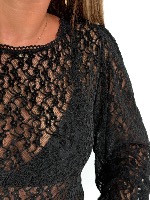 Body Titien